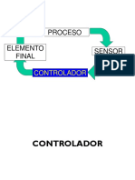 Controladores PID (1)