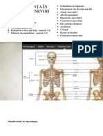 Asistenta Medicala Colegiul de Medicina