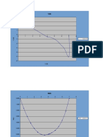 Ejemplo Diagramas V-M