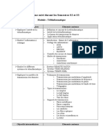 Module Teletraitement Semestre S2 Et S3