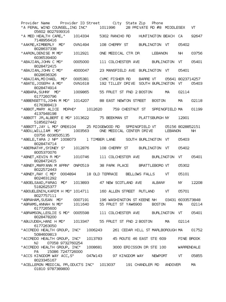 Provider Directory for Healthcare Services | PDF | Vermont | Medical ...