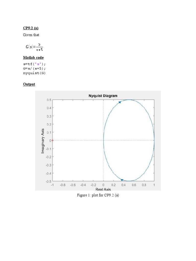 MATLAB Nyquist Plots and Analysis | PDF
