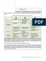 Prospectiva Medioambiental de La OCDE 2030