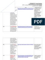 Formato Actividad Individual