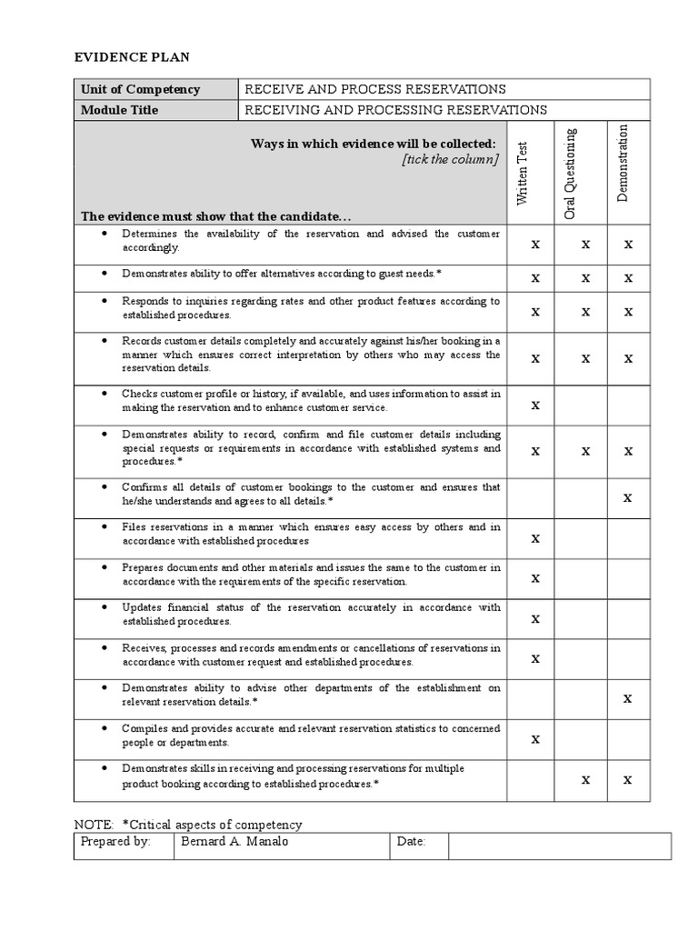Evidence Plan for Reservation Processing | PDF | Competence (Human ...