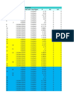 Table: Element Forces - Frames Frame Station Outputcase Casetype P V2 V3