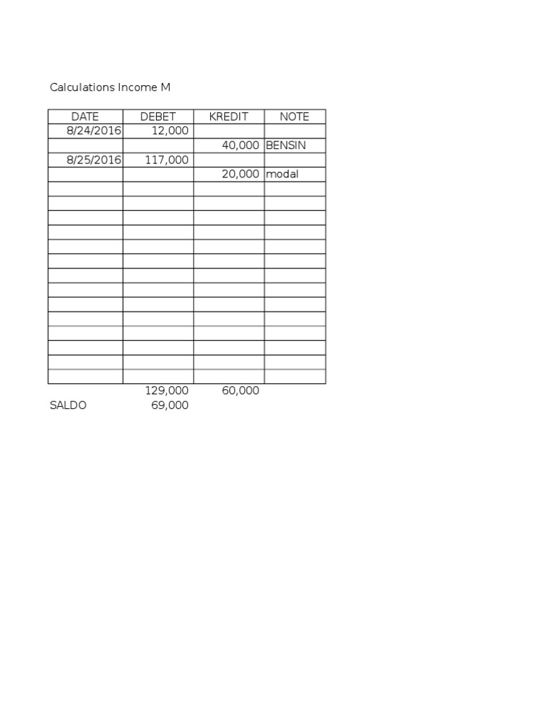 Calculations Income | PDF | Business