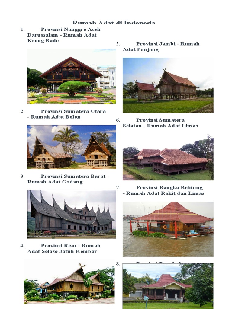 98 Gambar Rumah Adat Provinsi Sumatera Barat HD