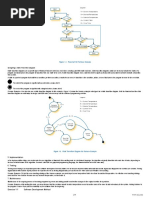 Figure 1-1. Flowchart For Furnace Example: Designing A State Transition Diagram