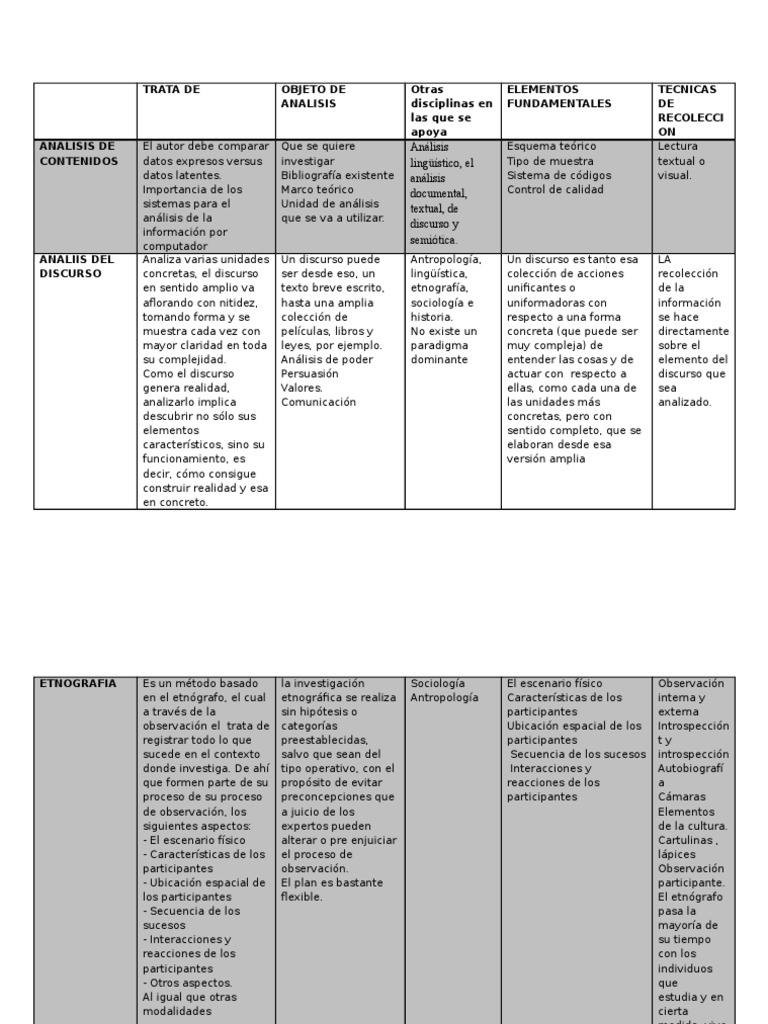 Cuadro Comparativo Investigacion Cualitativa (1)_jairo