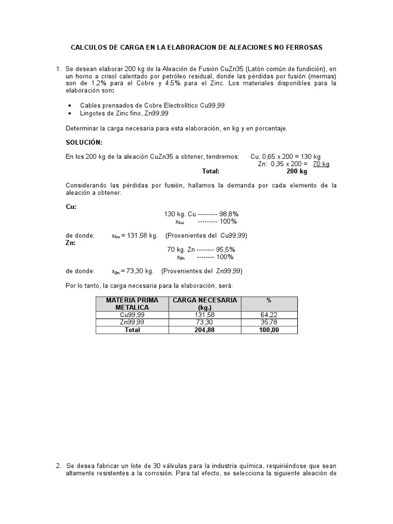 Cálculo de Carga en Aleaciones No Ferrosas | PDF | Cobre | Latón