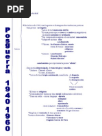 Esquema Caste Posguerra