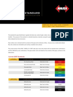 msi_ansi_asme_standards.pdf