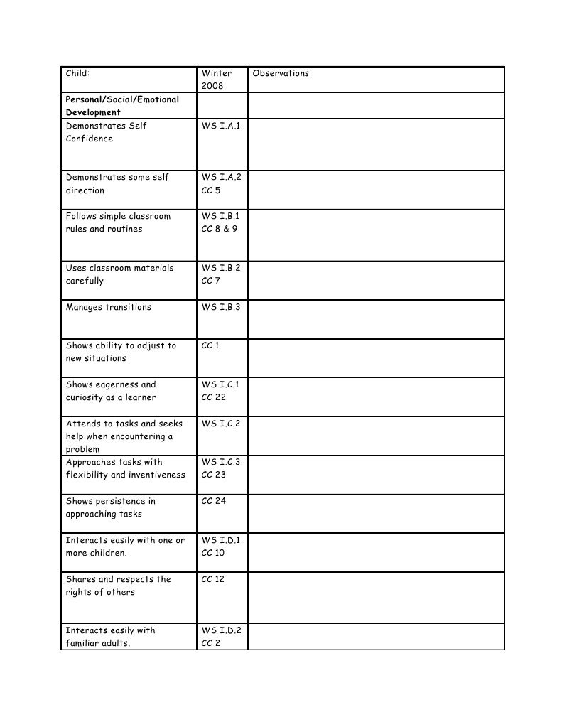 Pre K Observation Checklist | PDF | Business