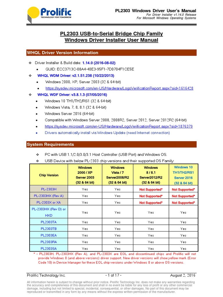 PL2303 Windows Driver User Manual v1.14.0 | Device Driver | Microsoft  Windows