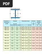 INP Profile Dimensions and Specifications | PDF