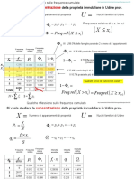 Mecatti04 Appendice Frequenze Cumulate e Concentrazione