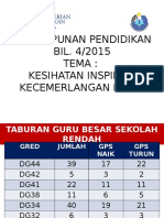 perutusan perhimpunan pendidikan bil 4-2015.pptx