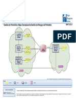 MGPF - 020 - Mapa Conceptual de Gestión de Riesgo Del Portafolio PDF