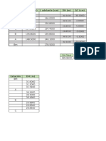 Calculos Practica N° 6