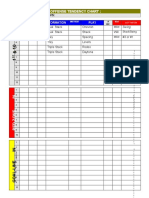 Press Box Opponent Offense Tendency Chart