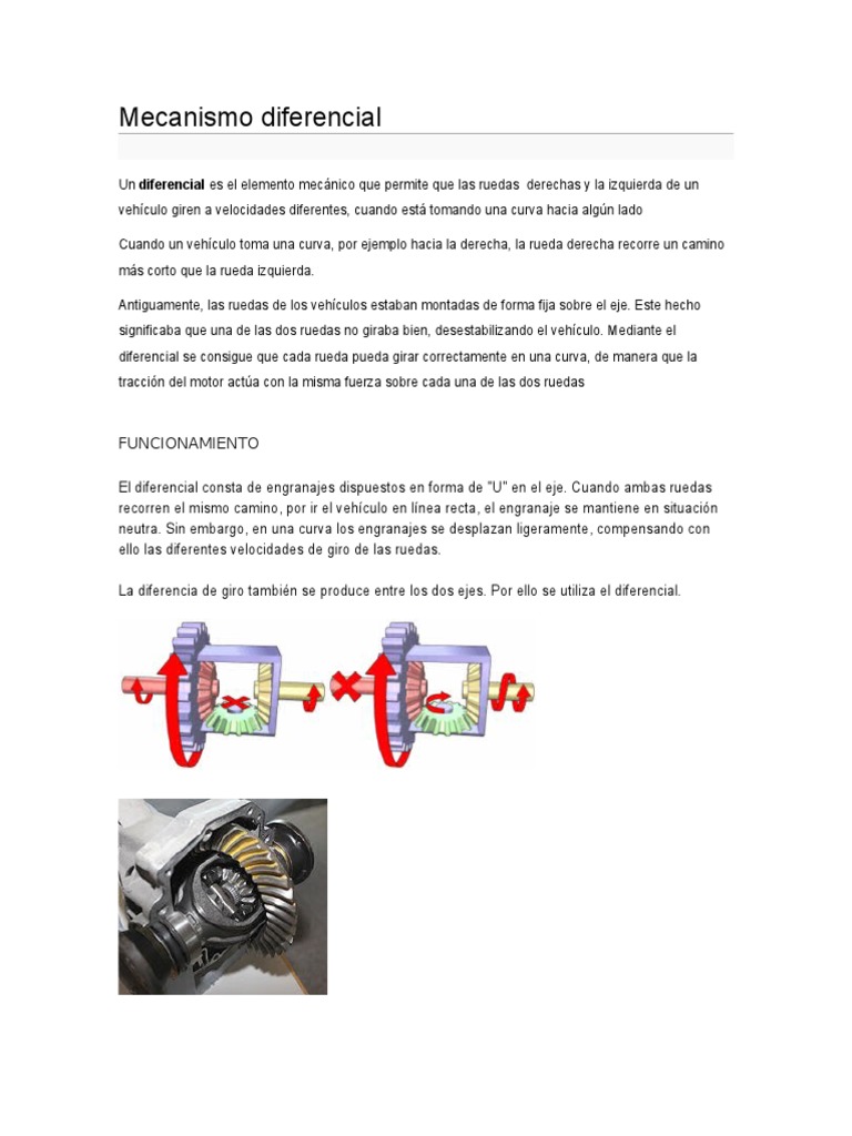 Mecanismo diferencial Eje Engranaje