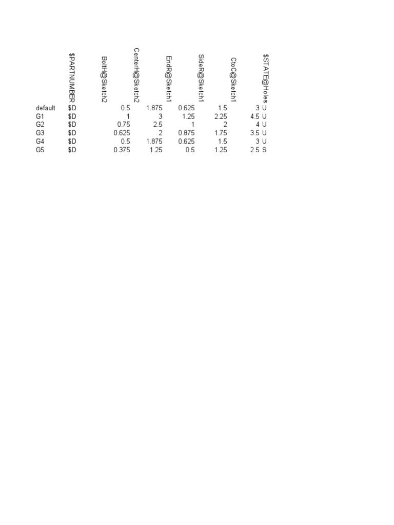 Design Table | PDF