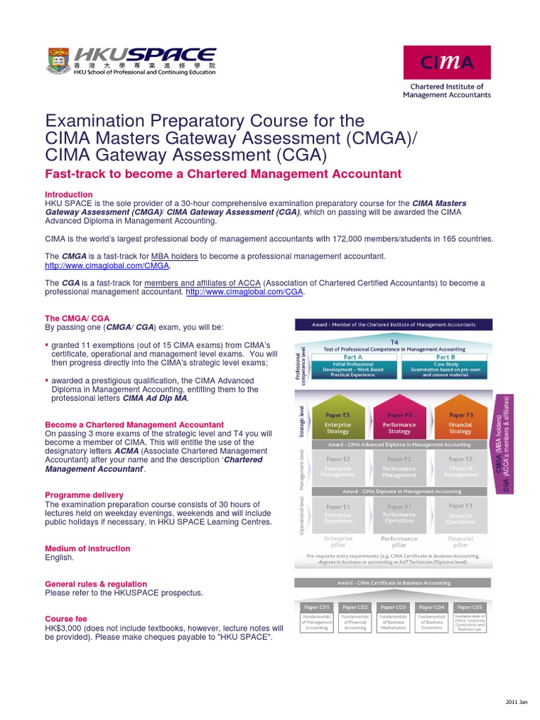 Examination Preparatory Course For The CIMA Masters Gateway Assessment ...