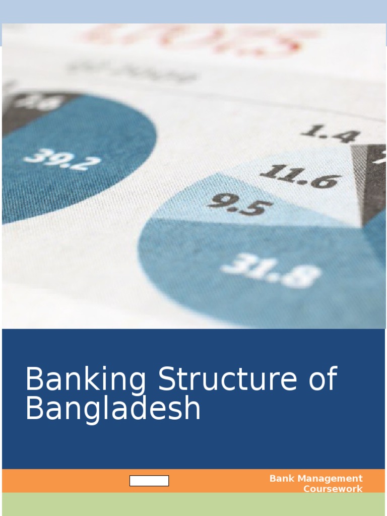 Banking Structure of Bangladesh Central Banks Banks