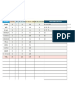 3 Quadro de Controle de Estudos (1)