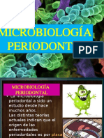 Microbiologia de La Anemia