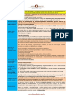 ADI interventiva.pdf