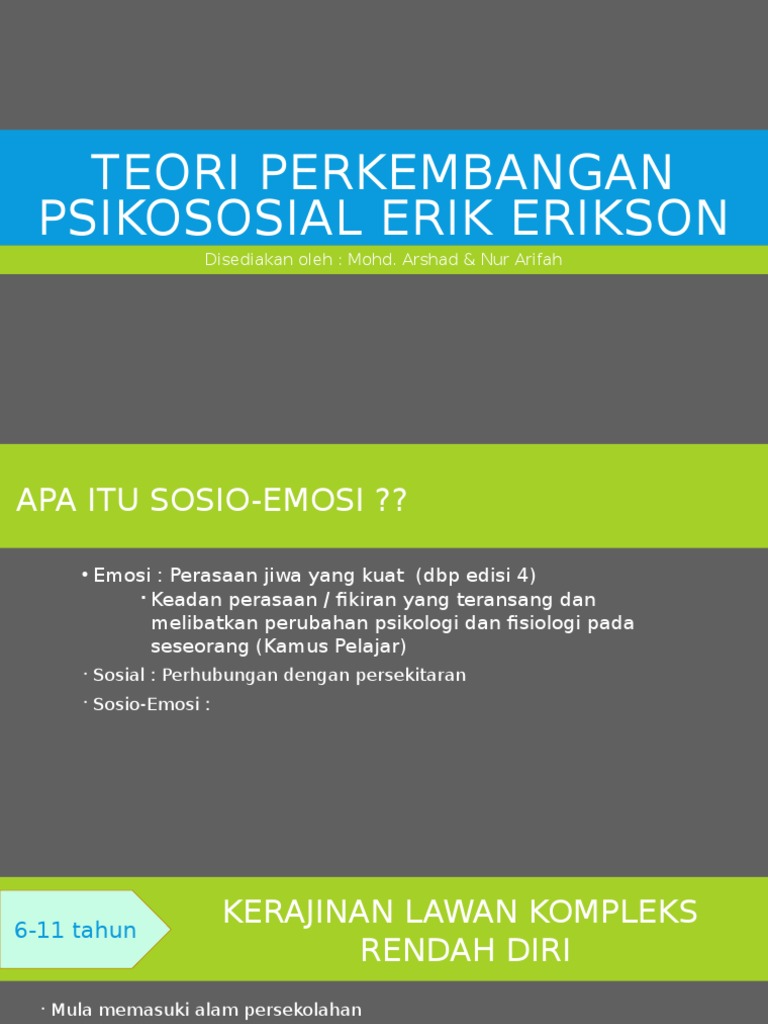 Teori Perkembangan Psikososial Erik Erikson PDF