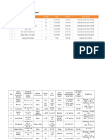 Jadwal Kapal Penyeberangan-Kakbar