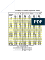 Tarif Integral 01 Septembrie 2013