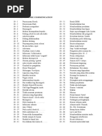 Kode Percakapan Udara ORARI dan RAPI | PDF