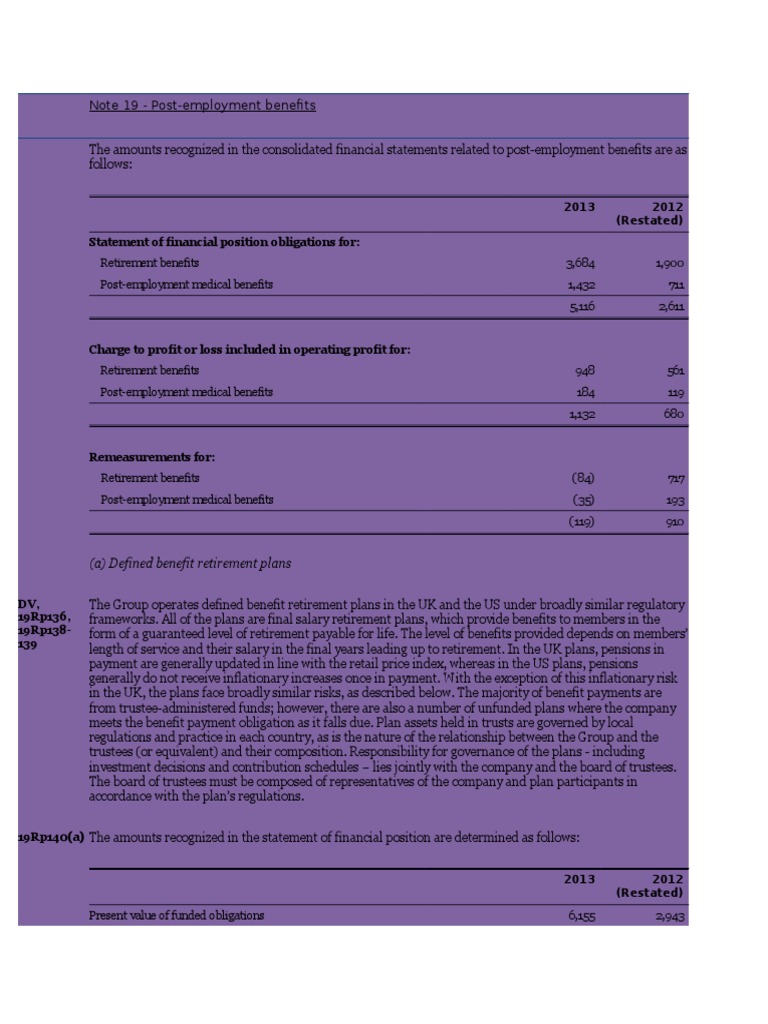Note 19 Retirement Benefits | PDF | Defined Benefit Pension Plan | Pension