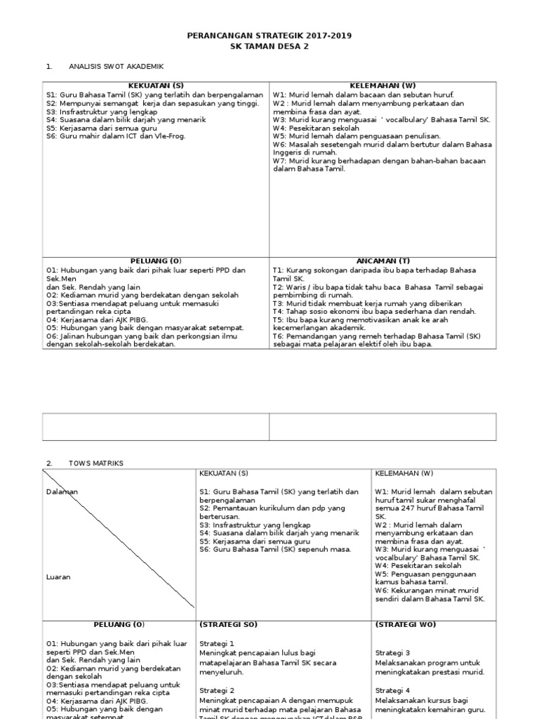 Perancangan Strategik 2017 Bahasa Tamil Sk