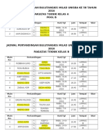 Jadwal Badminton Milad