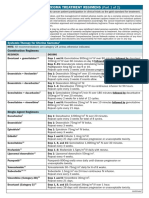 Uterinesarcoma Regimen