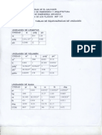 Tablas de Equivalencias