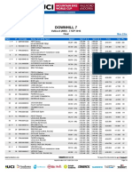 UCI MTB DH World Cup 2016, Vallnord Andorra -  Elite Men - Finals Results