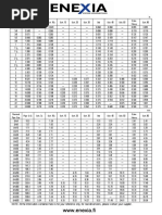 Pipe Thickness Sizes