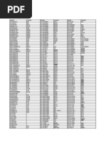 Philips TV Firmware Update Guide | PDF | Usb Flash Drive | Zip (File ...