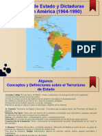 Present Terrorismo de Estado