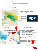 Civilizaciones en Mesopotamia