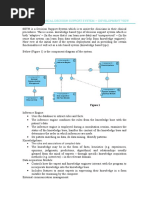 Clinical Decision Support System Development View: The Rules and Associations of Compiled Data