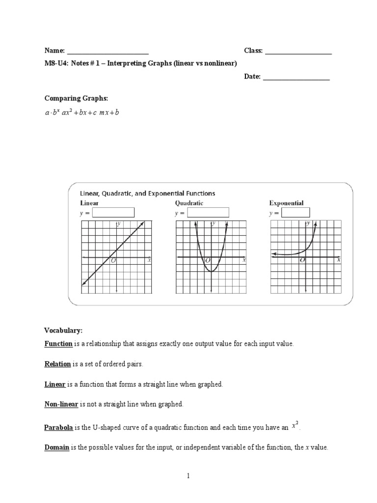 U4 - Lesson 1 Notes 1 | PDF | Teaching Methods & Materials