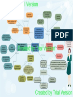 Mapa Conceptual