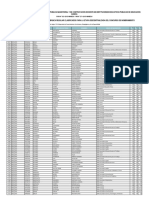 Lista de Resultados Examen Docente 2015